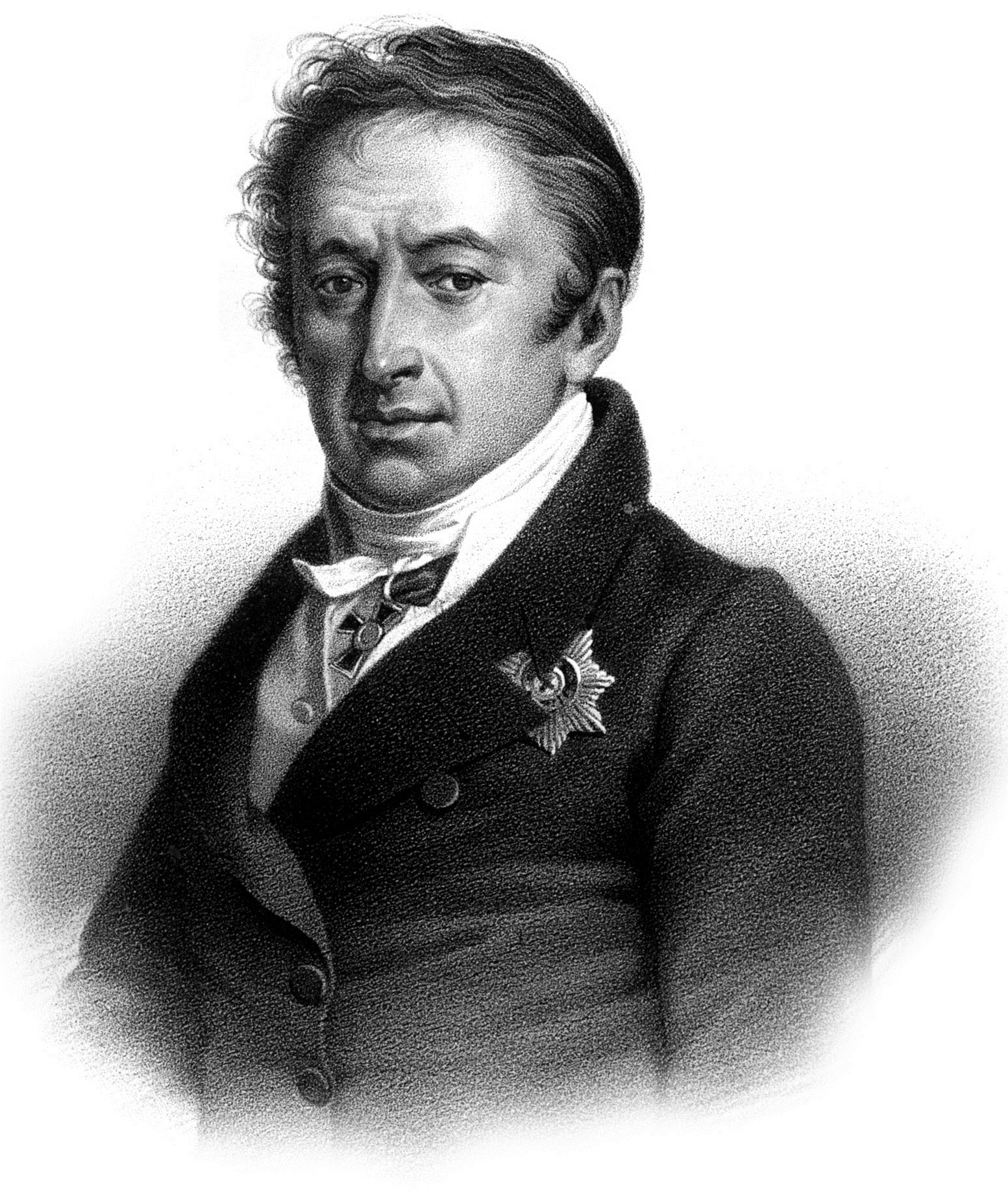 Н е писатель. Н.М. Карамзин (1766-1826). Н М Карамзин портрет.