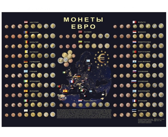Плакат настенный для монет "Монеты Евро". СомС