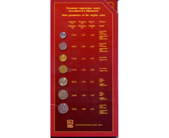 Годовой набор монет банка России 2002 год, в буклете. ММД